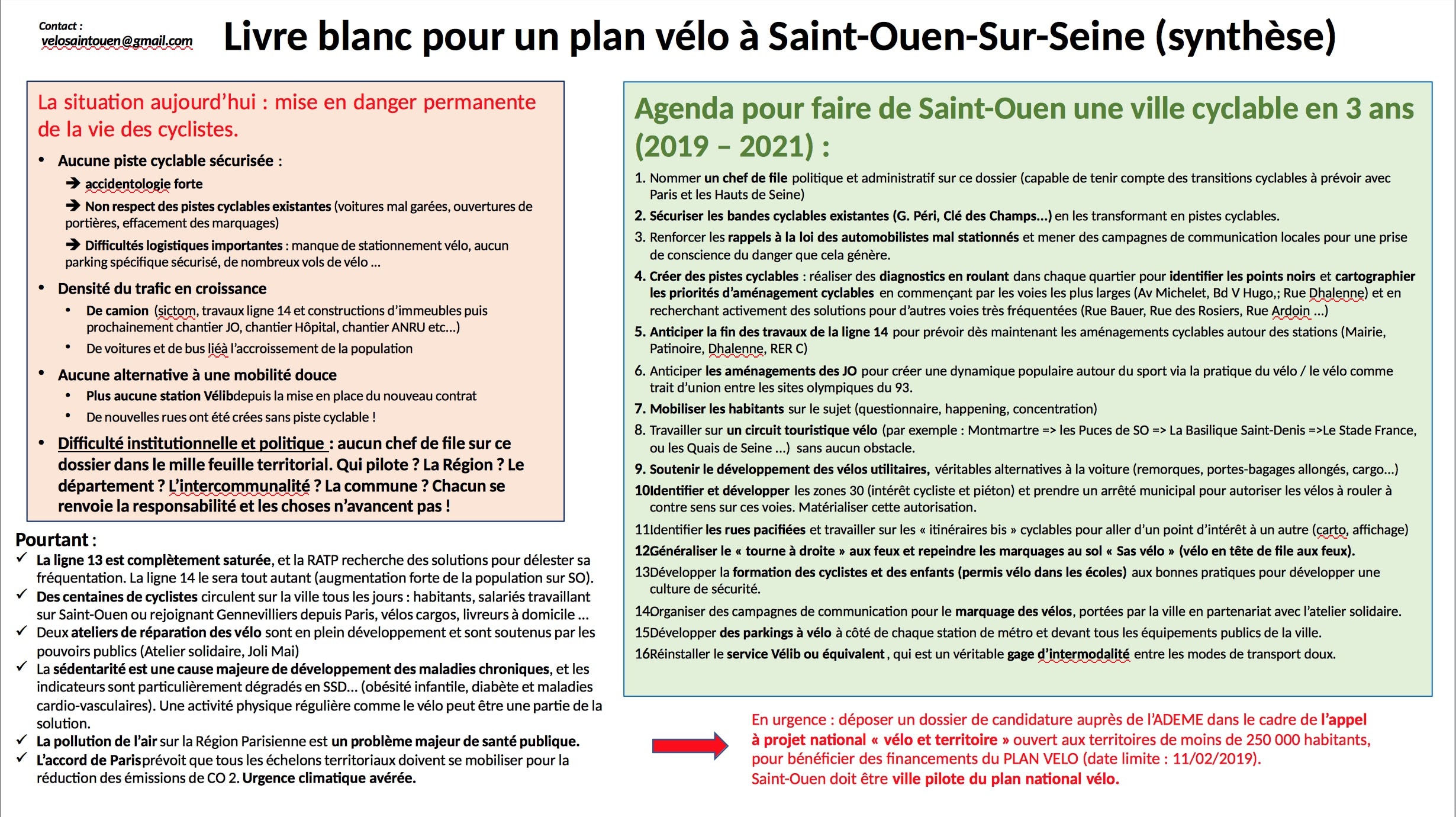 plan vélo Saint-Ouen Synthèse